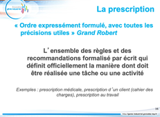 Principes du taylorisme