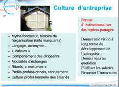La culture d'entreprise