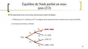 Corolleur F. 2020 Lecture 2 EPSJ_L3 FEG UGA