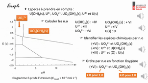 iut1718 screencast01b
