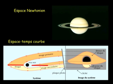 Cosmos et Imagination : Science, Art, Fiction