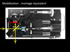 Interféromètre de Michelson