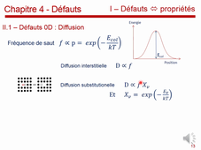 Phelma Tronc Commun Matériaux Chapitre 4