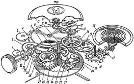 Les Remontoirs de Montres Automatiques : Un Accessoire Essentiel pour les Passionnés d’Horlogerie