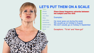 HELD - Anglais : #2 - Frequency Adverbs