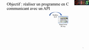 Programmation réseau 01 intro