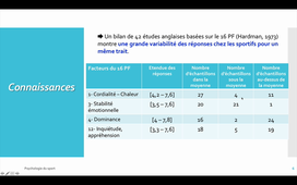 CN1-3 Personnalite PSarrazin Actu