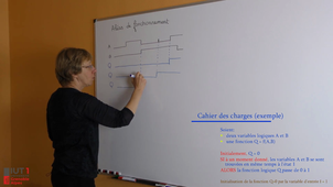 5) Logique séquentielle synchrone - (Informatique d'instrumentation - Chapitre 3 : Logique séquentielle)