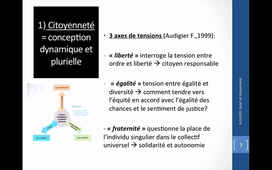 CN2-1 Sport et intégration sociale