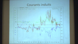 Journée de l’Observatoire : Aléas et Risques naturels.