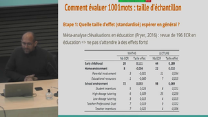 2e Workshop Pégase - 2022-04-06-DAVIOT