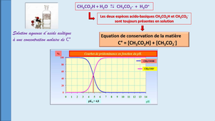 CPPA1 ChmSol Chap4 vid01_DP