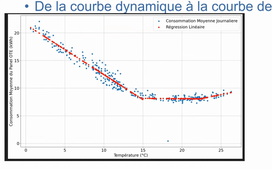 SOBRE_Session2_4FredericWurtz.mp4