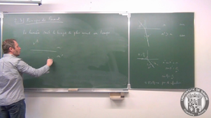Optique ondulatoire - Cours 4