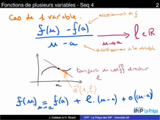 Fonctions de plusieurs variables - Sequence 4 - Extrait 1 - Introduction