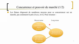 Corolleur F 2020_21 Séance 18012021 Lecture 1_Micro3_L2 MIASHS