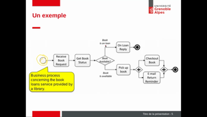 Enregistrement du cours BPMN du 19/11/20