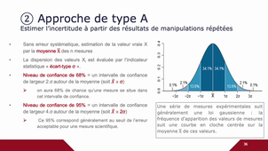 E-Bio_MEP101_Cours Mesure.mp4