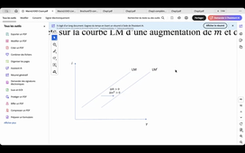 Macroéconomie 2 (séance 1)