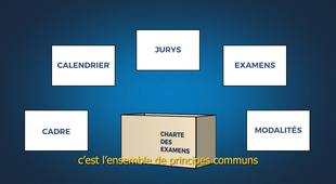 Charte des examens - sous-titrée