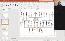 cours enregistré du 6 mars.mp4