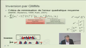 Contrôle de têtes parlantes par inversion multimodale pour l’application à l’apprentissage et la réhabilitation du langage.