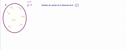 Arrangements et combinaisons