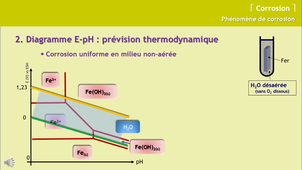 cppa2 1920 chap03 video04