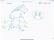 Cours 7 GeoNum Lundi 22 mars 2021
