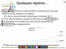 Archivé 2025-06-14 Cloud Avance - Energie Partie 1 3745