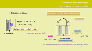 cppa2 1920 corrosion-video06