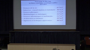 Faouzia CHARFI_L'intégration des femmes dans la science et les technologies : l'exemple de la Tunisie