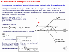 Phelma - SIM transformations de phases – 2
