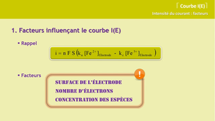 CHI 253-2223_Chapitre01-V07