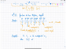 Cours 3 GeoNum Lundi 22 Février 2021
