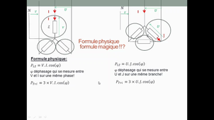 Cours 24 comparaison etoile triangle