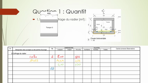 DS MGM1 janvier 2021 - exercice 2
