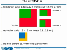 VISIONAIR : Virtual Reality at RWTH