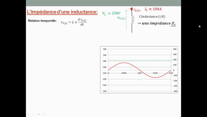 cours 14 impédance