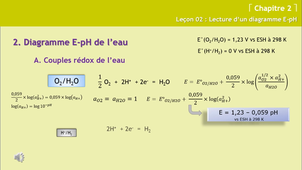 iutmp1819 video-h-chapitre02