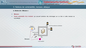 Introduction cybersécurité des systèmes industriels