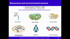 Systèmes de capteurs intégrés en technologie CMOS pour la mesure en temps rél de la qualité de l'eau - Abdelkader SOUIFI;Bassem SALEM; Naoufel HADDOUR;Marie FRENEA-ROBIN;Jean-Pierre CLOAREC;Stéphane MONFRAY;Thierry BARON
