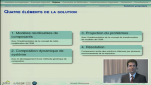 Génération automatique de problèmes d’optimisations pour la conception et la gestion des réseaux électriques de bâtiments intelligents multi-sources multicharges