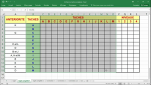 1.3CorrectionMatriceSujet