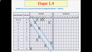 1.1CoursMatriceAnteriorite