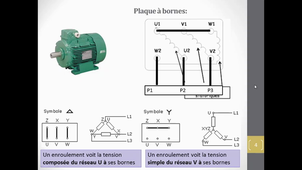 Cours 26 choix de couplage
