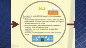 Les enjeux européens autour de la question des données. Les DMPs, H2020 et les programmes à venir