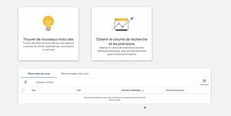 Comment maîtriser le choix stratégique des mots clés et dominer le classement sur Google ?