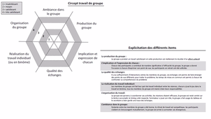 SHIFTCirceptAutoevaluation.mp4