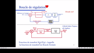Automatique CHAP 1 partie 2 IUT1 S4